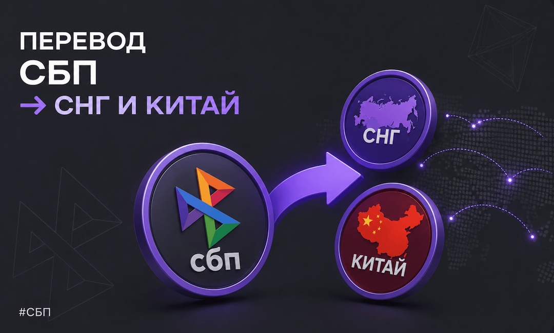 Перевод через СБП в СНГ и Китай — способы 2026